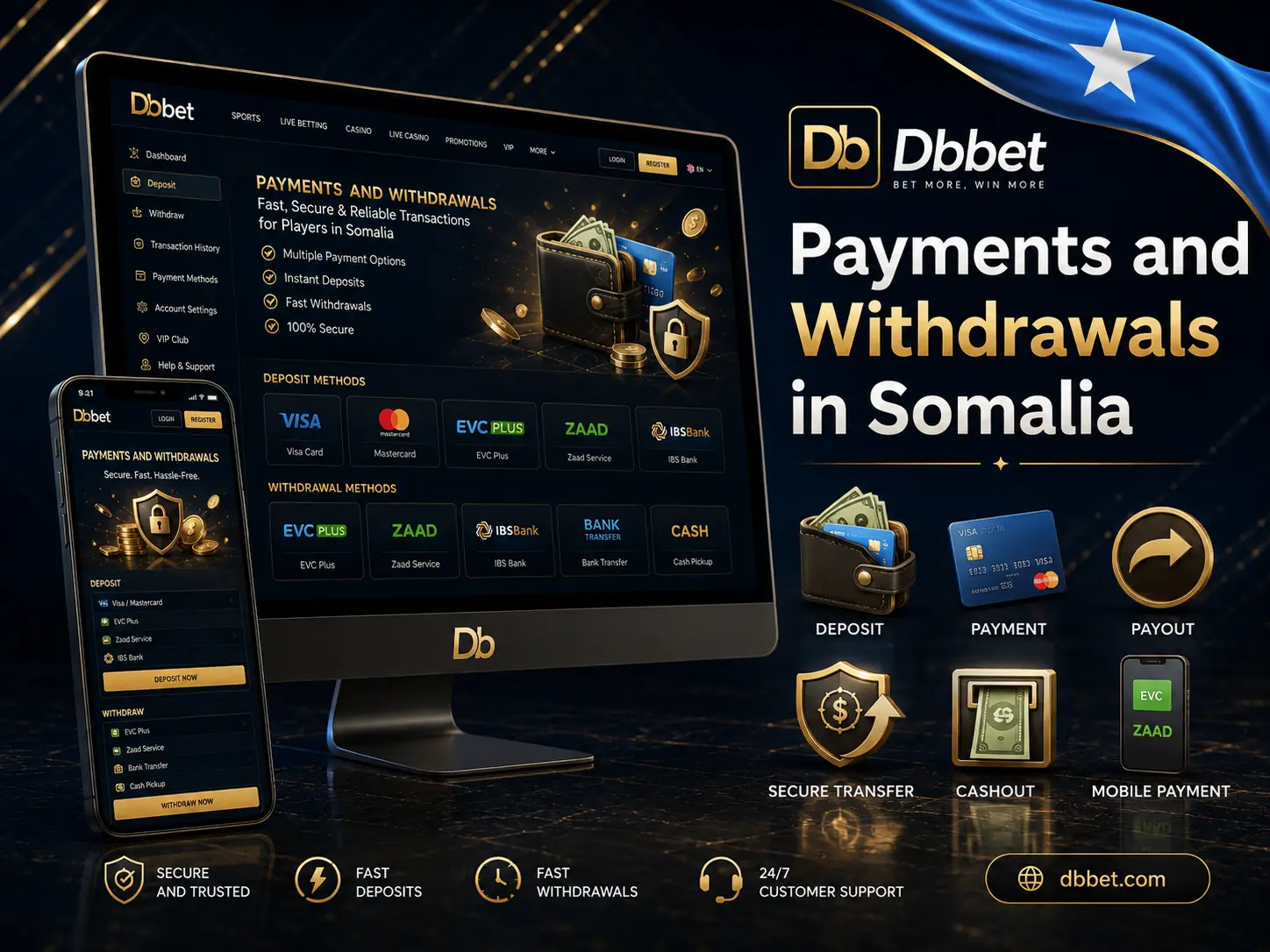 Payments and Withdrawals in Somalia 2026